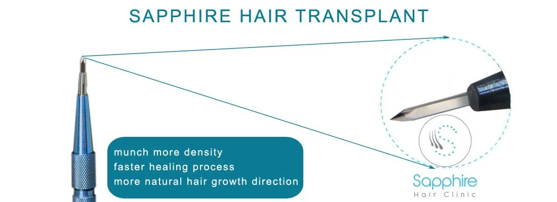 Sapphire blade FUE for hair transplant